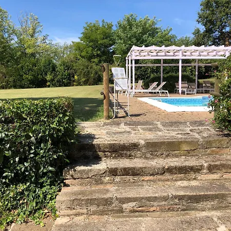 L Osservatorio Appartement
